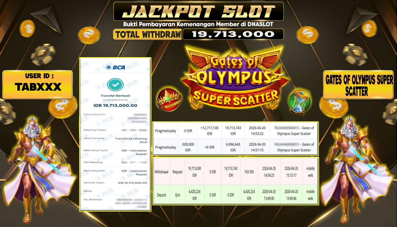 JACKPOT SLOT GATES OF OLYMPUS SUPER SCATTER 20 APRIL 2026